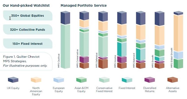 mps-strategy-illustration.jpg