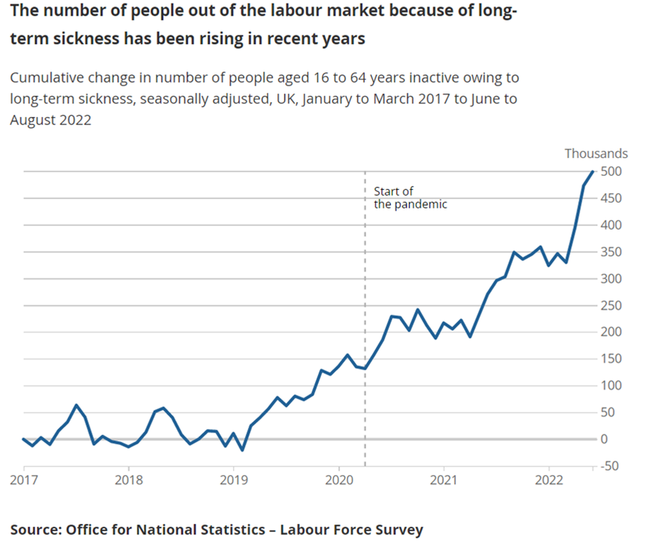 people-out-of-labour-market1.png